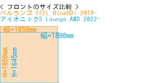 #ベルランゴ FEEL BlueHDi 2018- + アイオニック5 Lounge AWD 2022-